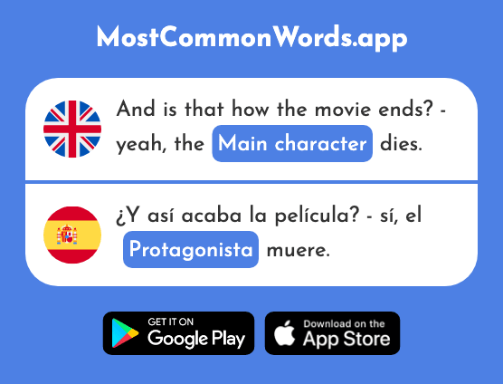 Protagonist, main character - Protagonista (The 1926th Most Common Spanish Word)