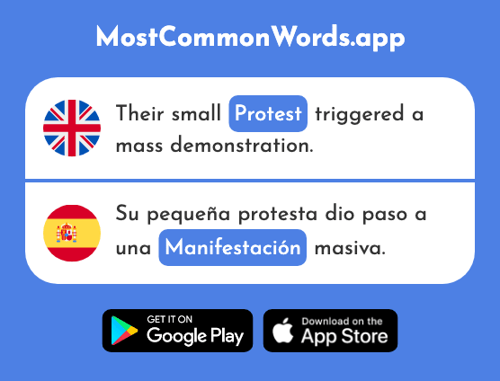 Protest, manifestation - Manifestación (The 1837th Most Common Spanish Word)