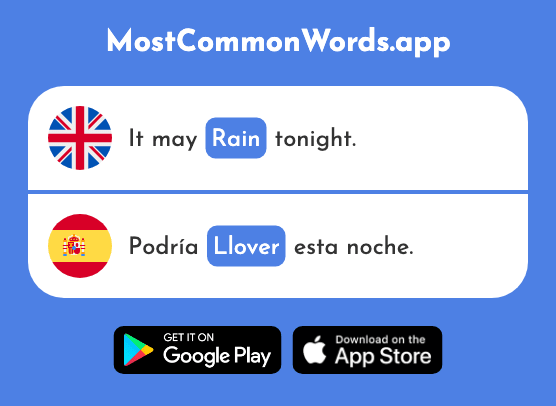 Rain - Llover (The 2134th Most Common Spanish Word)