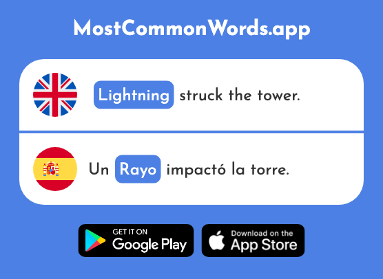 Ray, beam, lightning - Rayo (The 1900th Most Common Spanish Word)