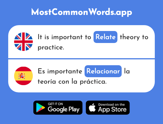 Relate - Relacionar (The 1224th Most Common Spanish Word)