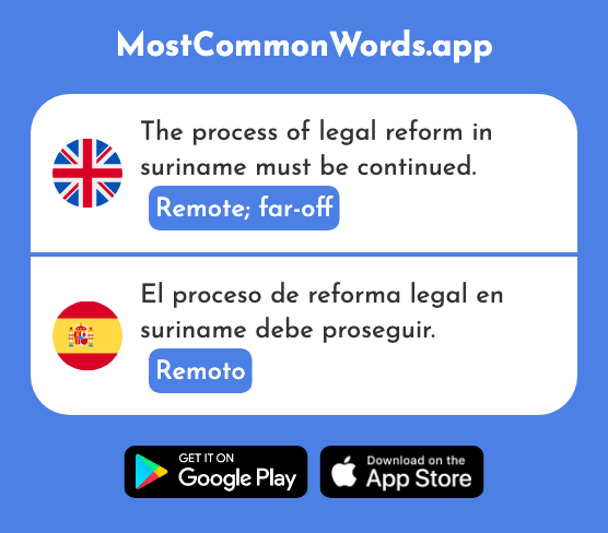 Remote, far-off - Remoto (The 2908th Most Common Spanish Word)