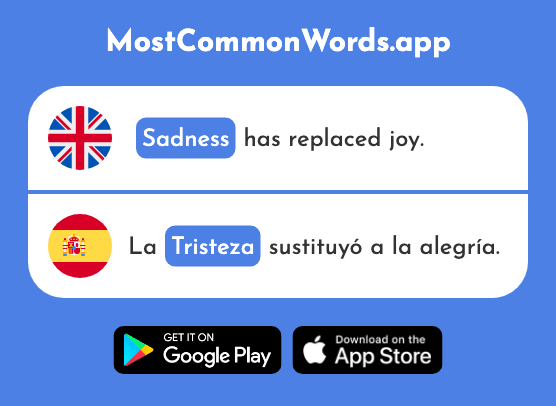 Sadness - Tristeza (The 1993rd Most Common Spanish Word)