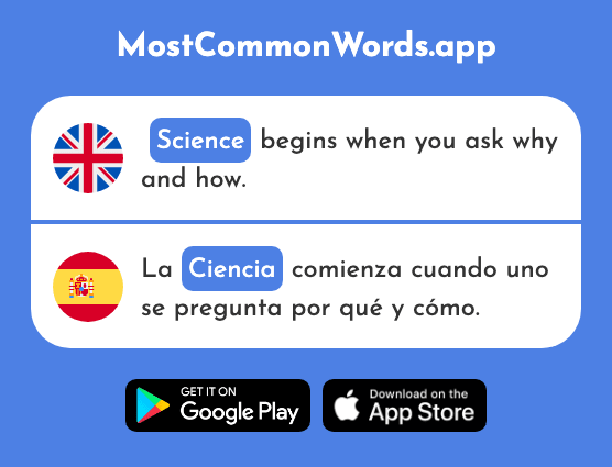 Science, knowledge - Ciencia (The 738th Most Common Spanish Word)