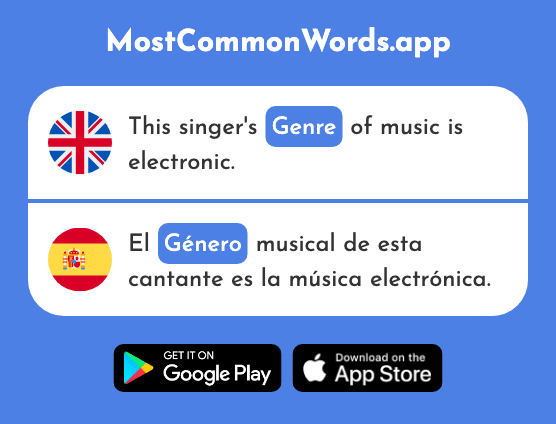 Sort, gender, genre - Género (The 1238th Most Common Spanish Word)