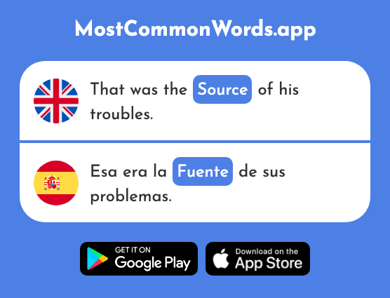 Source, fountain - Fuente (The 640th Most Common Spanish Word)