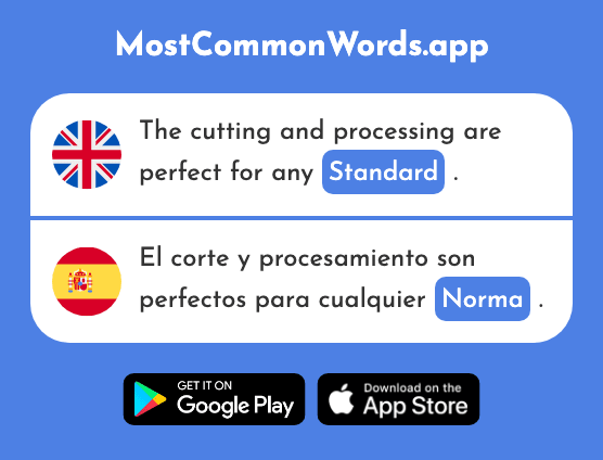Standard, pattern, norm - Norma (The 1174th Most Common Spanish Word)