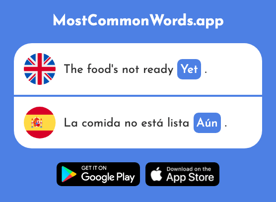 Still, yet - Aún (The 250th Most Common Spanish Word)