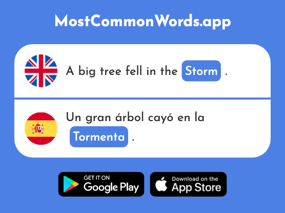 Storm - Tormenta (The 2668th Most Common Spanish Word)