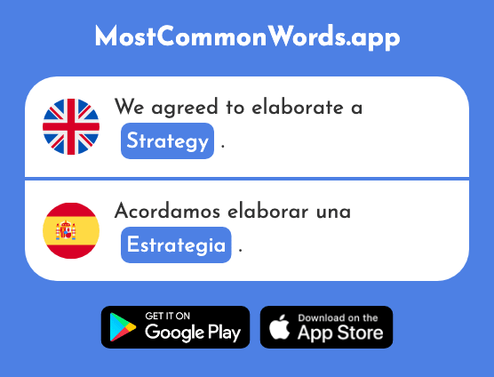 Strategy - Estrategia (The 1460th Most Common Spanish Word)