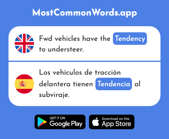 Tendency, style - Tendencia (The 1287th Most Common Spanish Word)