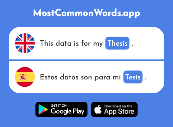 Thesis, exposition - Tesis (The 2254th Most Common Spanish Word)