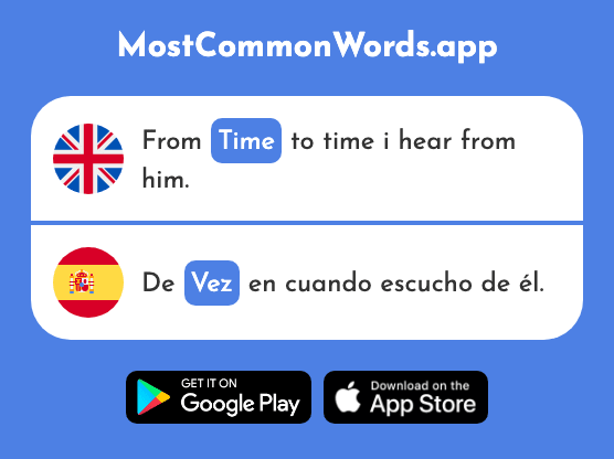 Time - Vez (The 59th Most Common Spanish Word)