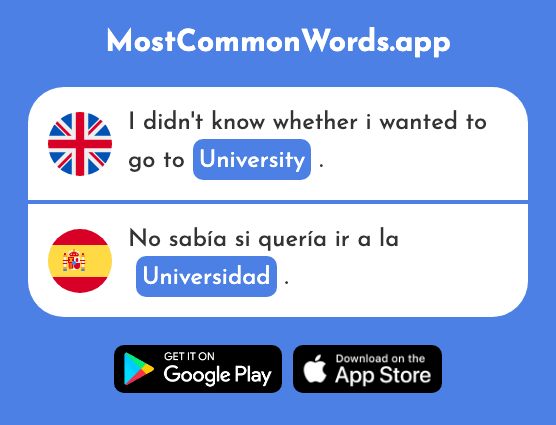 University, college - Universidad (The 387th Most Common Spanish Word)