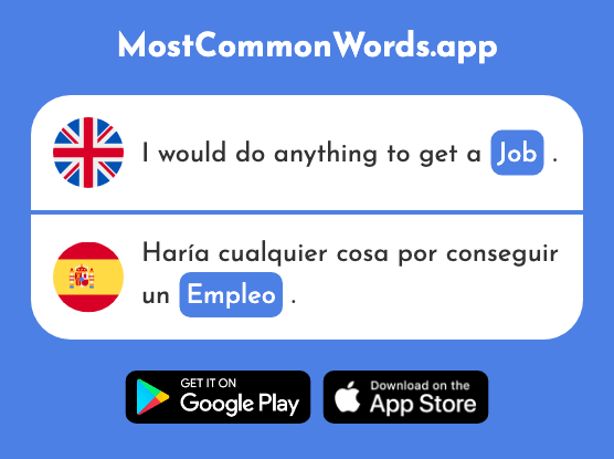 Work, job, occupation - Empleo (The 1447th Most Common Spanish Word)