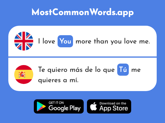 You - Tú (The 184th Most Common Spanish Word)