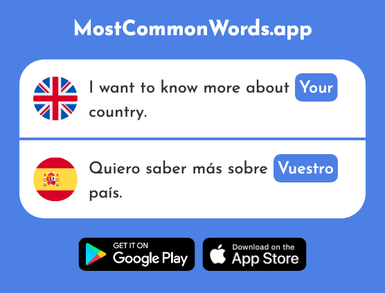 Your - Vuestro (The 1748th Most Common Spanish Word)