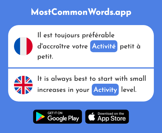 Activité - Activity (Le 452 Mot Le Plus Commun En English)