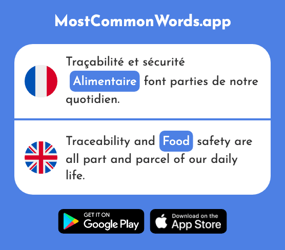 Alimentaire - Food (Le 2099 Mot Le Plus Commun En English)