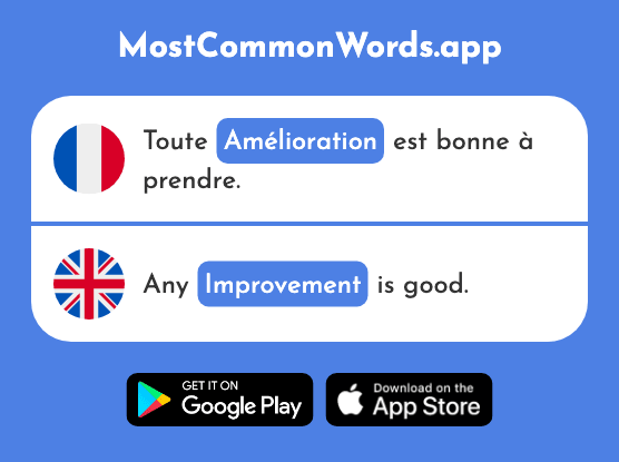 Amélioration - Improvement (Le 2012 Mot Le Plus Commun En English)
