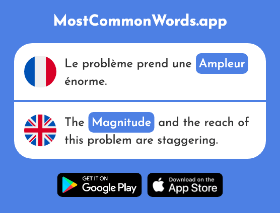 Ampleur - Extent, scope, range, magnitude (Le 2395 Mot Le Plus Commun En English)