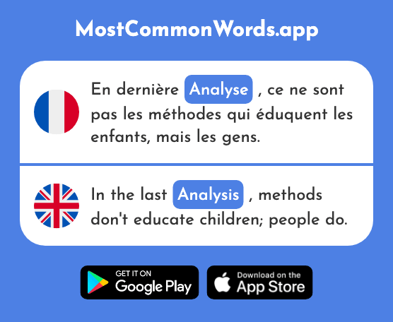 Analyse - Analysis (Le 1204 Mot Le Plus Commun En English)