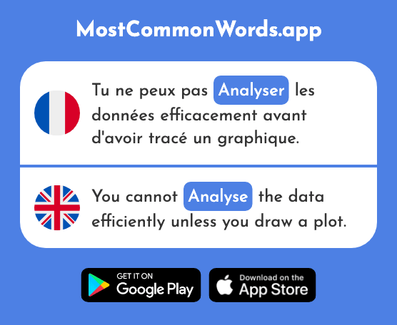 Analyser - Analyse (Le 1209 Mot Le Plus Commun En English)