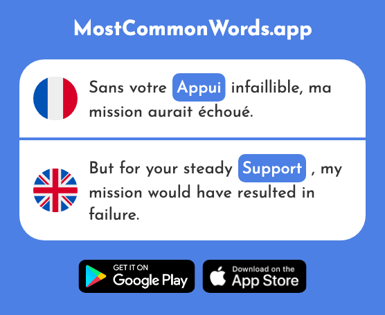 Appui - Support (Le 1700 Mot Le Plus Commun En English)