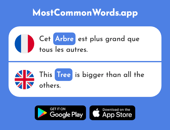 Arbre - Tree (Le 2111 Mot Le Plus Commun En English)