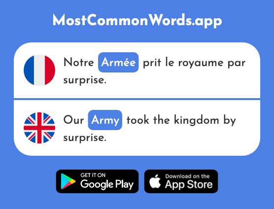 Armée - Army (Le 1011 Mot Le Plus Commun En English)