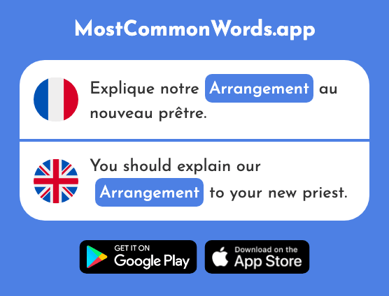 Arrangement - Arrangement, layout, order, agreement (Le 2961 Mot Le Plus Commun En English)
