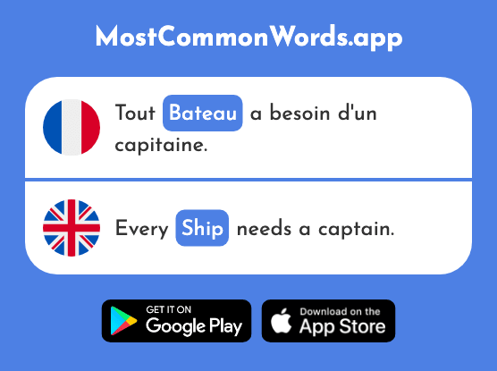Bateau - Boat, ship (Le 1287 Mot Le Plus Commun En English)