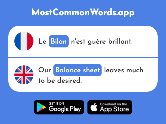 Bilan - Balance sheet, outcome (Le 1758 Mot Le Plus Commun En English)