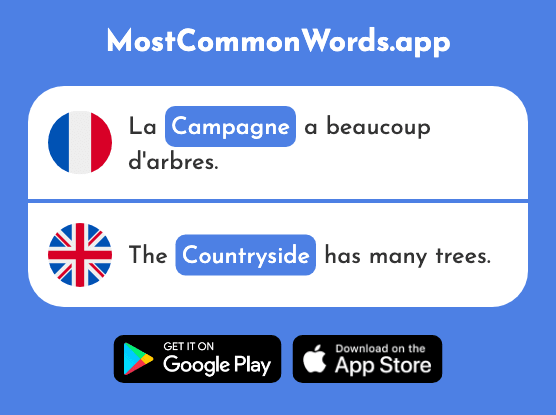 Campagne - Countryside (Le 666 Mot Le Plus Commun En English)