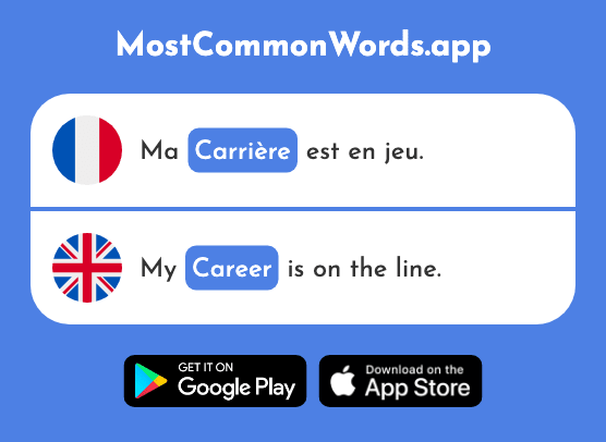 Carrière - Career (Le 1247 Mot Le Plus Commun En English)