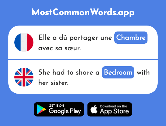 Chambre - Bedroom, chamber (Le 633 Mot Le Plus Commun En English)