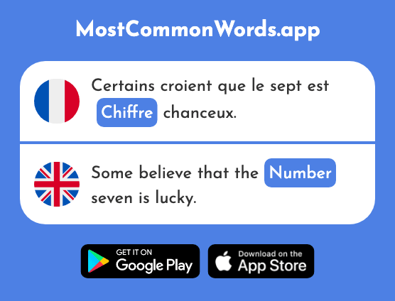 Chiffre - Figure, number (Le 749 Mot Le Plus Commun En English)