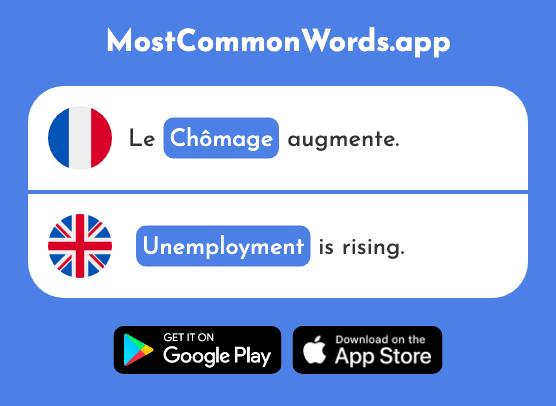 Chômage - Unemployment (Le 1430 Mot Le Plus Commun En English)