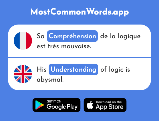 Compréhension - Understanding, comprehension (Le 2827 Mot Le Plus Commun En English)