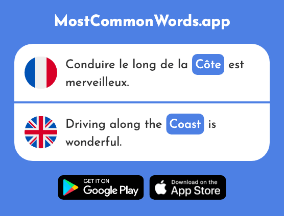 Côte - Coast (Le 1385 Mot Le Plus Commun En English)