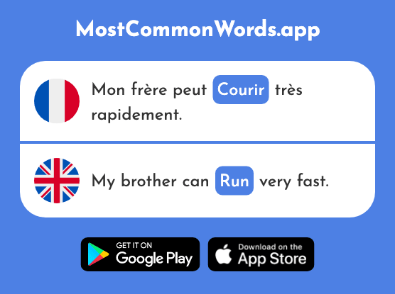 Courir - Run (Le 1447 Mot Le Plus Commun En English)