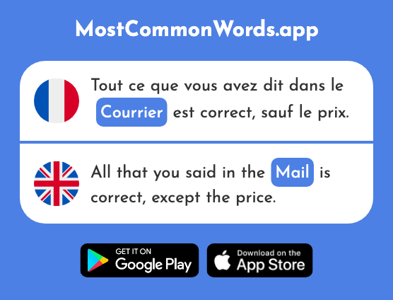 Courrier - Mail, post (Le 1935 Mot Le Plus Commun En English)