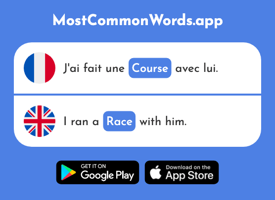 Course - Race, shopping (Le 1289 Mot Le Plus Commun En English)