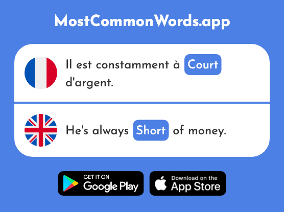 Court - Short (Le 545 Mot Le Plus Commun En English)