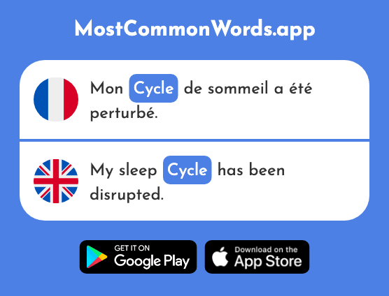Cycle - Cycle (Le 2462 Mot Le Plus Commun En English)