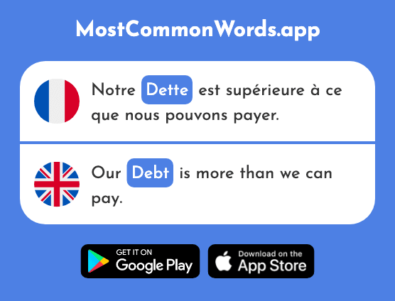 Dette - Debt (Le 1817 Mot Le Plus Commun En English)