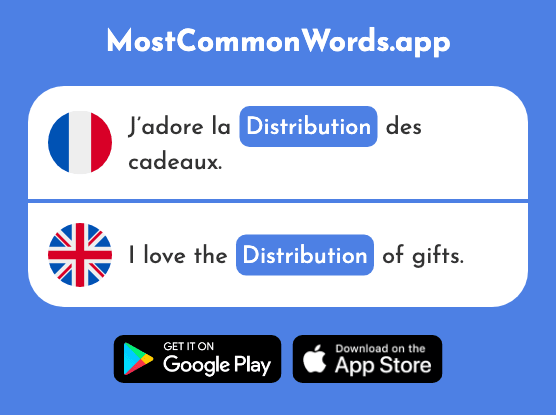 Distribution - Distribution (Le 1911 Mot Le Plus Commun En English)