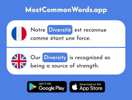 Diversité - Diversity (Le 2537 Mot Le Plus Commun En English)