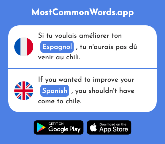 Espagnol - Spanish (Le 1666 Mot Le Plus Commun En English)