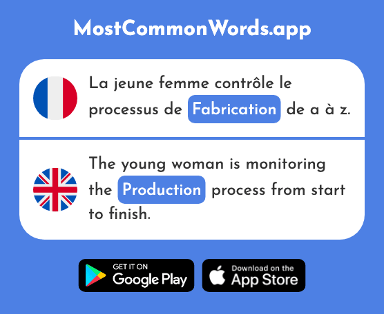Fabrication - Manufacture, production (Le 2308 Mot Le Plus Commun En English)